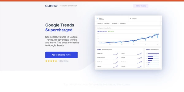 Google-Trends-Supercharged-2-ai.webp